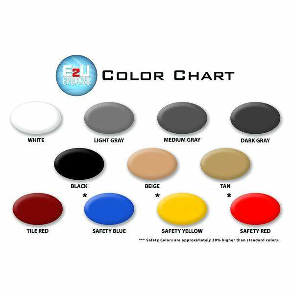 Pigment Pack For Polyaspartic 32oz